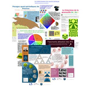 Posters