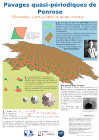 Pavages quasi-périodiques de Penrose